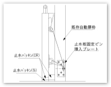 図面